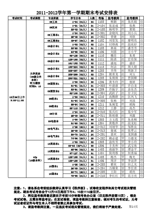 11-12-1期末考试安排表(oa)