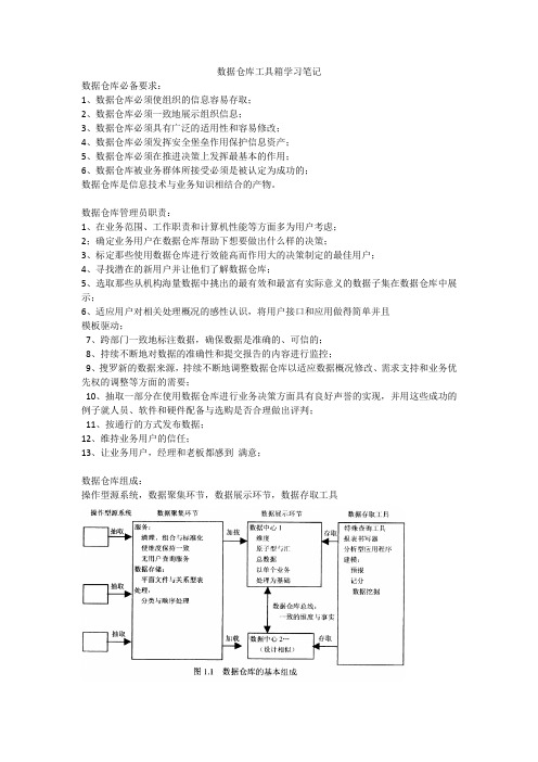 数据仓库学习笔记