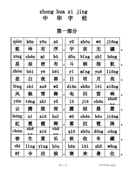 中华字经