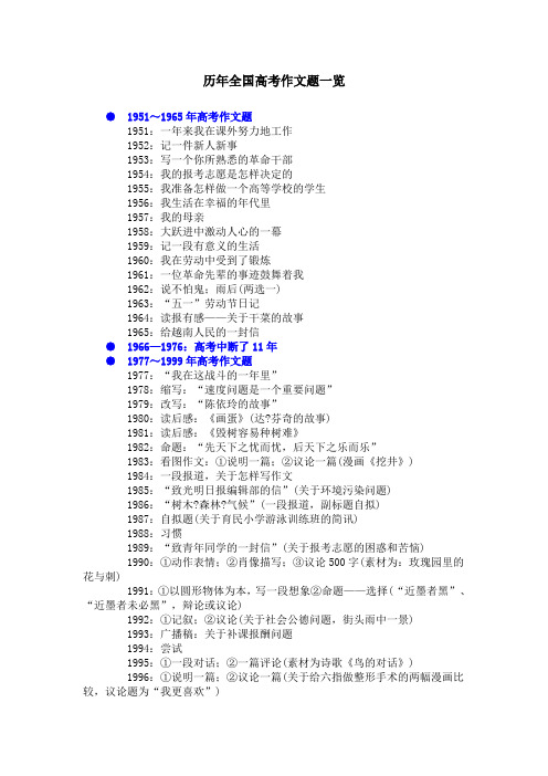 历年全国高考作文题一览 .doc