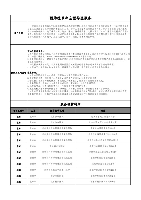 预约挂号和全程导医服务