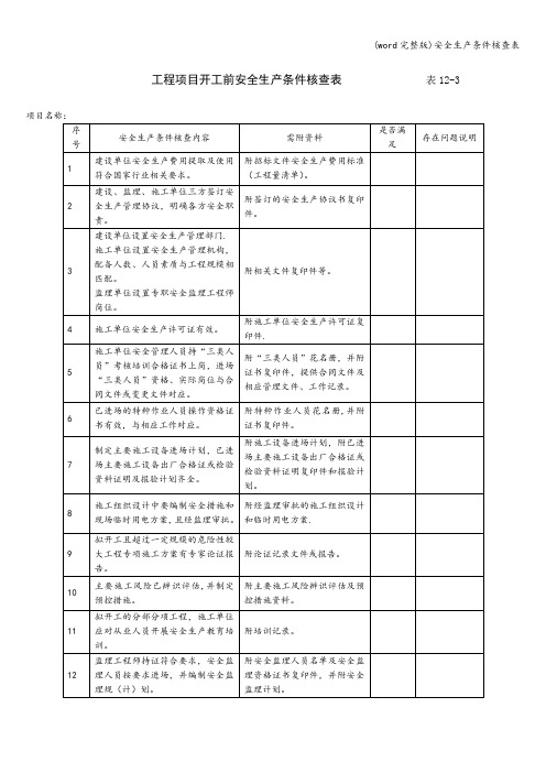 (word完整版)安全生产条件核查表