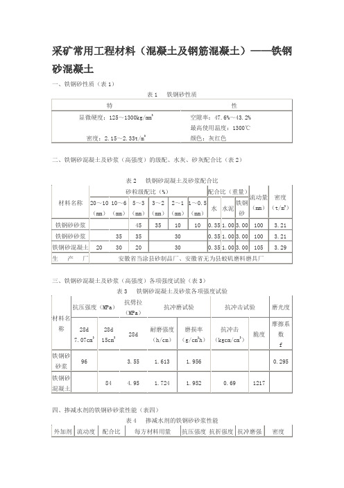 铁钢砂