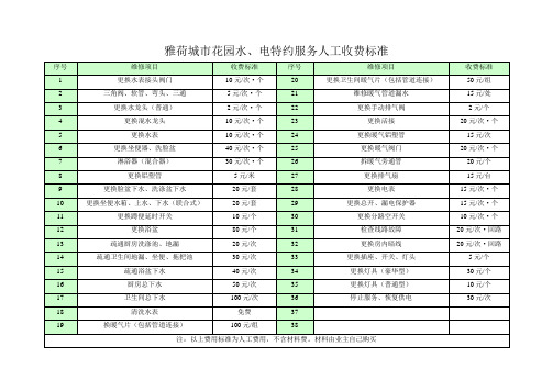 雅荷城市花园水、电特约服务人工收费标准
