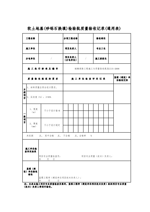 软土地基(砂砾石换填)检验批质量验收记录