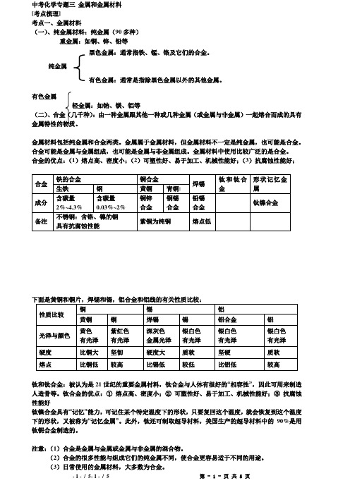 初中化学专题金属和金属材料知识点