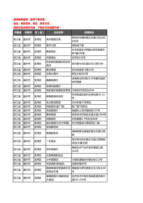 新版浙江省温州市龙湾区酒水批发企业公司商家户名录单联系方式地址大全460家