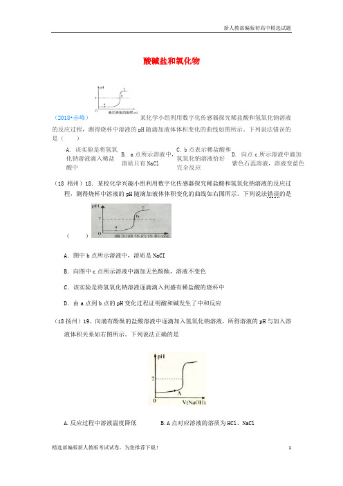 【推荐】2020中考化学真题分类汇编 2考点14 酸碱盐和氧化物 7中和反应 图像