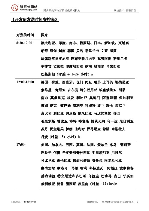 开发信发送时间安排表