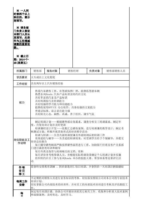 种子讲师职责