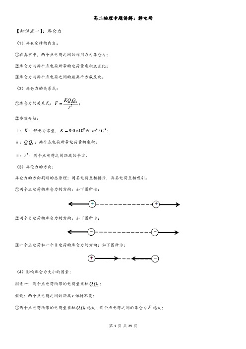 高二物理专题讲解：静电场(一)