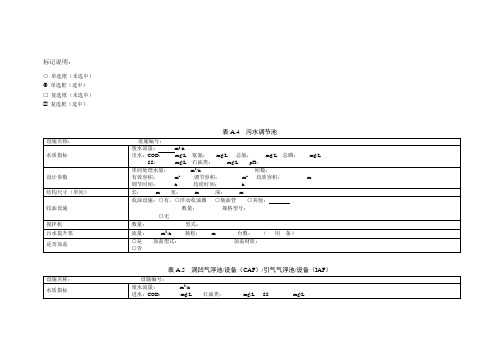 污水处理行业附录