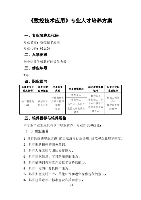 《数控技术应用》专业人才培养方案