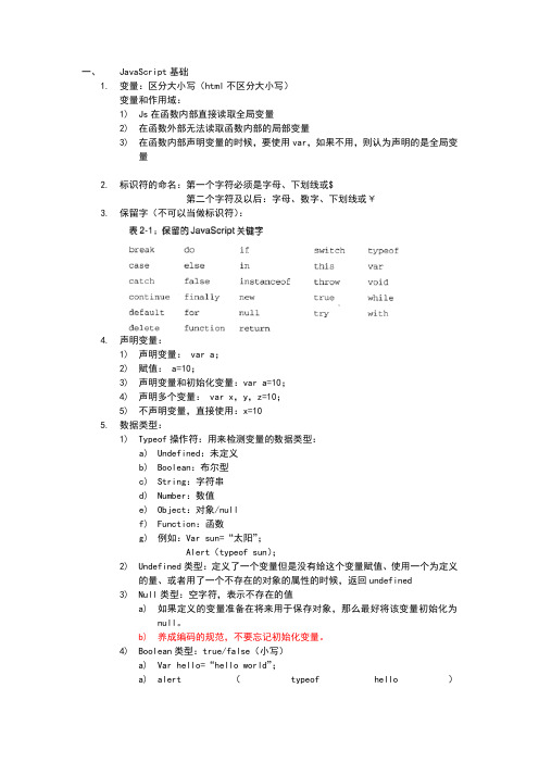 javascript笔记知识点整理图文