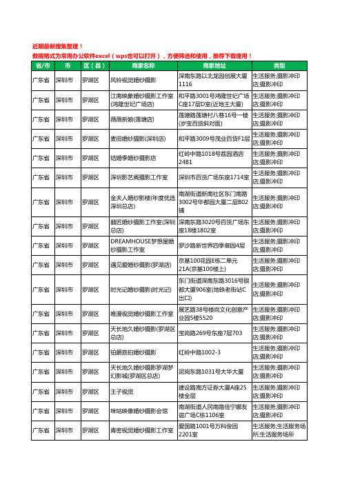 2020新版广东省深圳市罗湖区婚纱摄影工商企业公司商家名录名单黄页联系方式电话大全62家