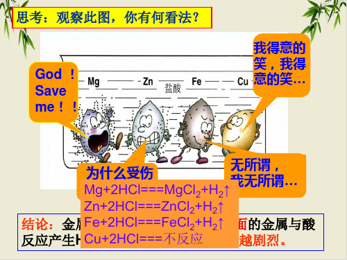 课件_人教版高一化学必修一金属的化学性质金属与酸和水的反应PPT课件_优秀版