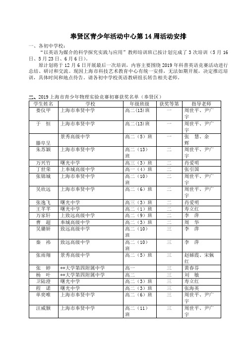奉贤区青少年活动中心第14周活动安排【模板】