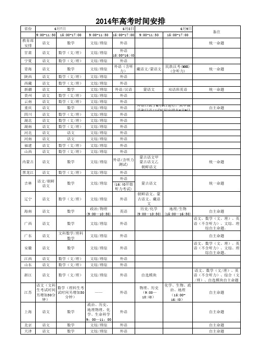 2014年高考时间安排表