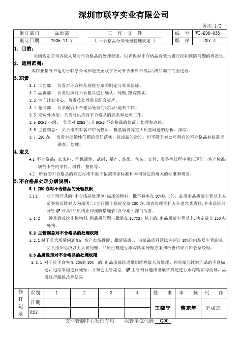 不合格品分级处理管理规定