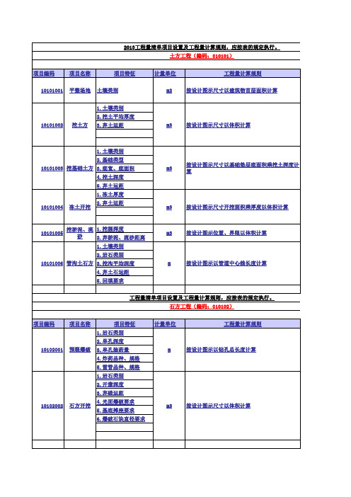 《2013版建设工程工程量清单计量规范》
