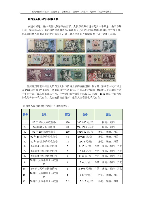 第四套人民币钱币回收价格