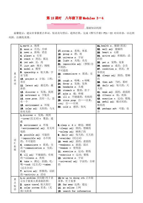 中考英语总复习教材详解：第15课时八下Modules3_4精讲试题外研版_135