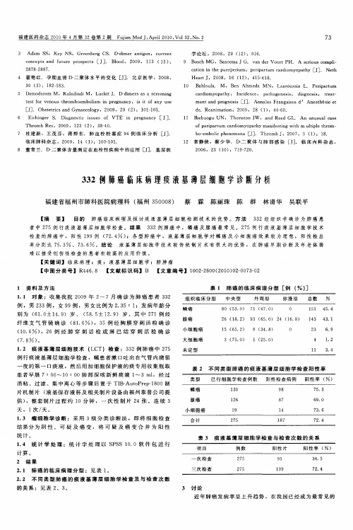 332例肺癌临床病理痰液基薄层细胞学诊断分析