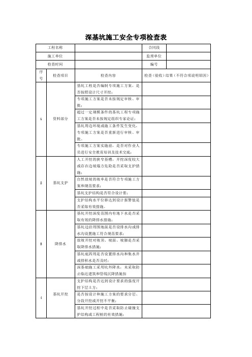 深基坑施工检查表