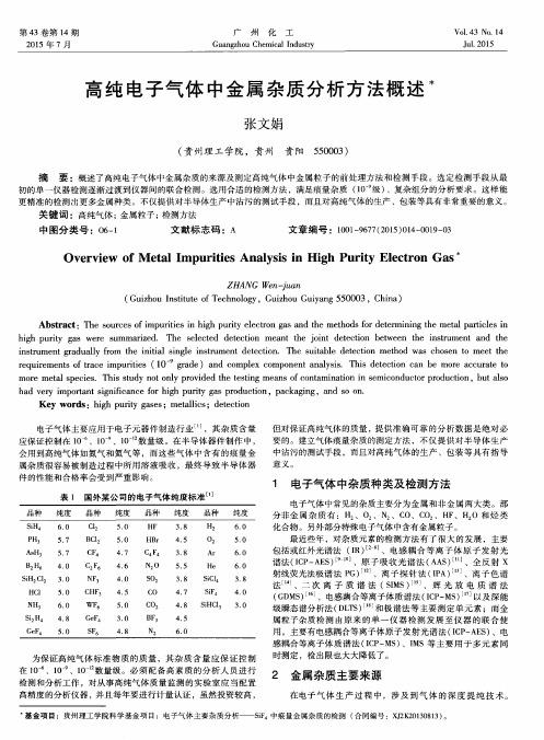 高纯电子气体中金属杂质分析方法概述