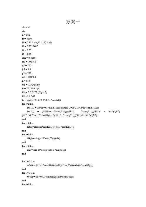 牛头刨床matlab方针代码