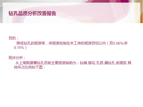 钻孔品质改善报告