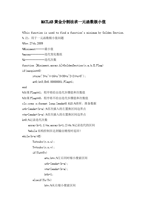 MATLAB黄金分割法求一元函数极小值