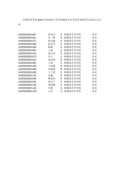 中国美术学院2019年攻读硕士学位跨媒体艺术学院美术研究生复试公示名单