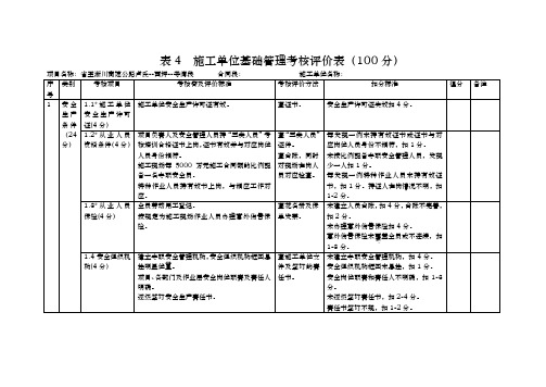 平安工地评价标准(细化)