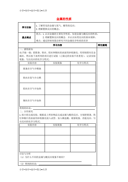 配套K12九年级化学下册《8.2 金属的性质》导学案(无答案) 新人教版