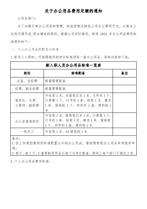 关于办公用品费用定额的通知