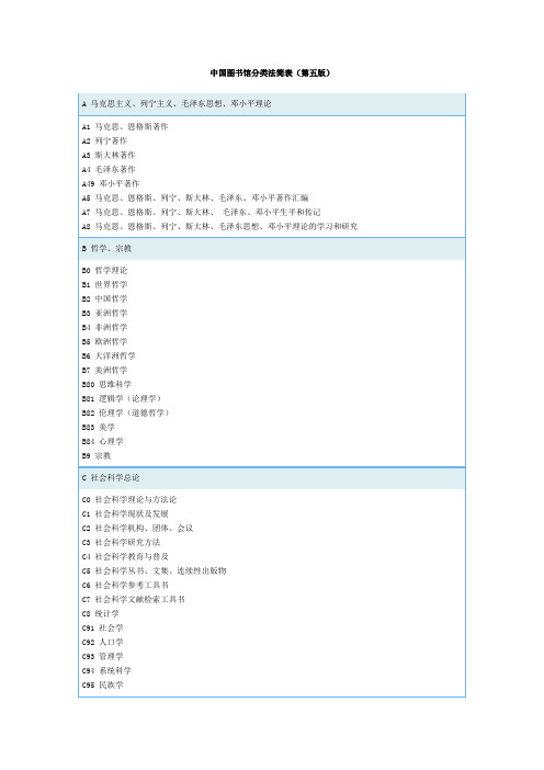 中国图书馆分类法简表第五版