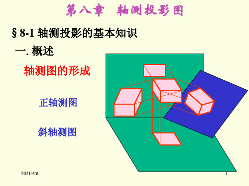 第八章轴测图