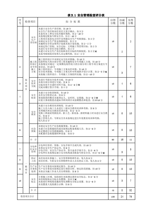 JGJ59-2011完整版1 23号库