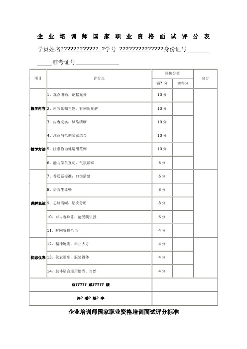 企业培训师综合评审评分表、评分标准