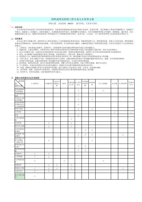 材料成型及控制工程专业人才培养方案