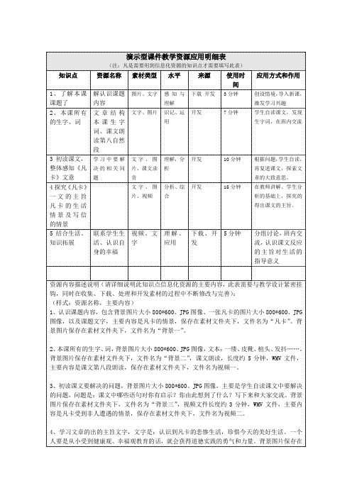 《教学资源明细表》(Word)