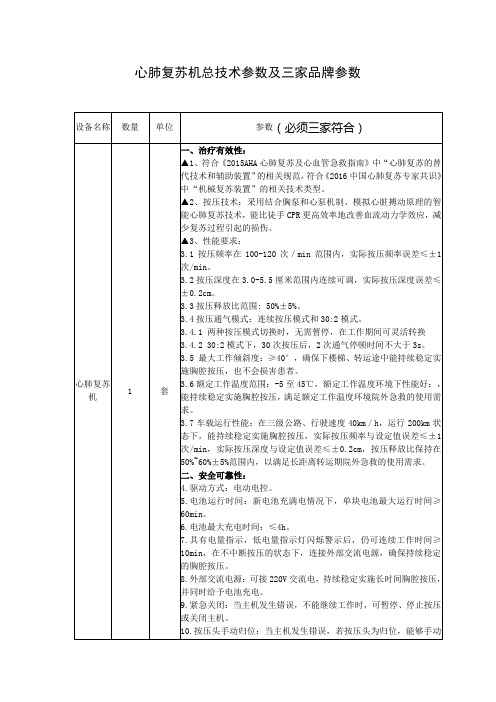 心肺复苏机总技术参数及三家品牌参数
