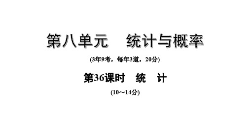 2020年福建中考数学一轮复习课件第36课时  统计
