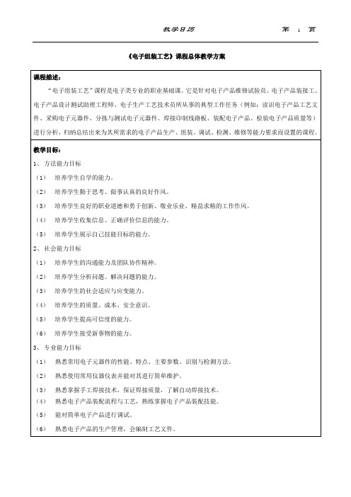《电子组装工艺》课程总体教学方案