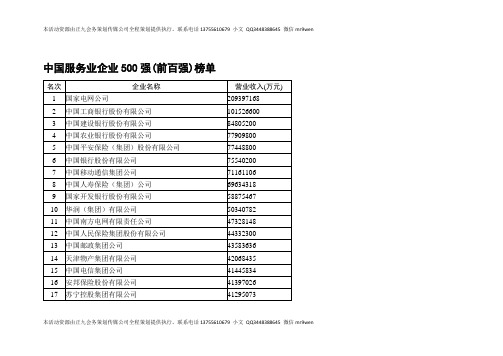 中国服务业企业500强(前百强)榜单