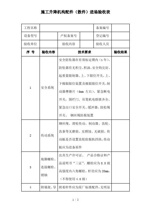 施工升降机构配件(散件)进场验收表