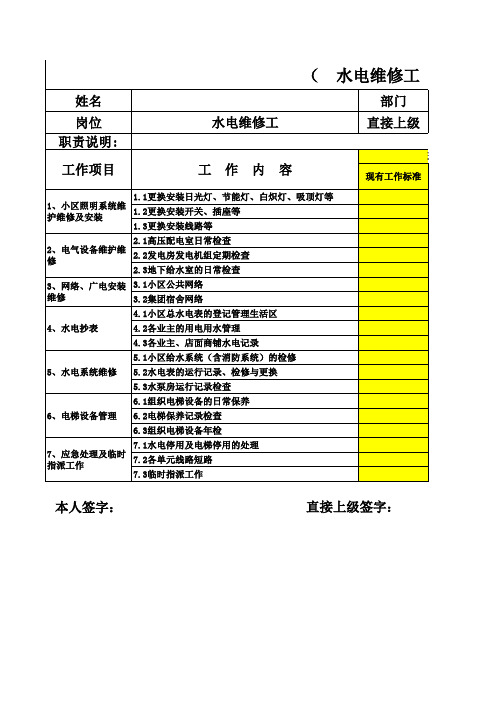 工作量分析表(模板)