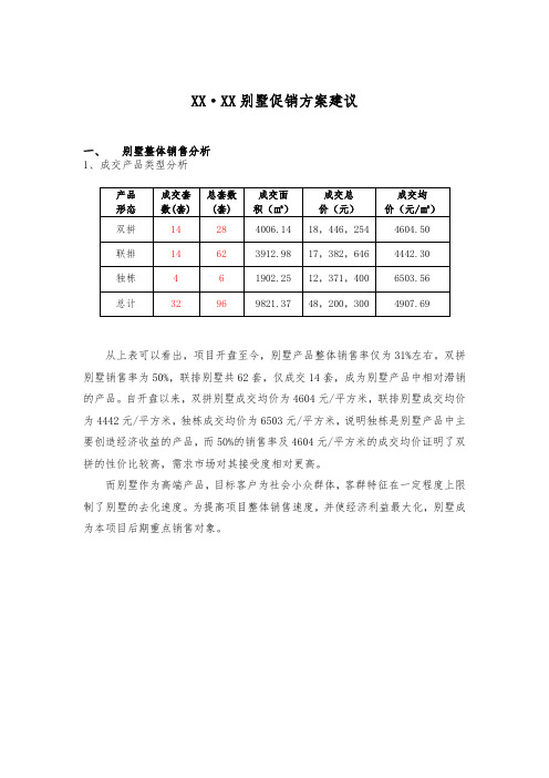长沙XXXX别墅促销方案建议案