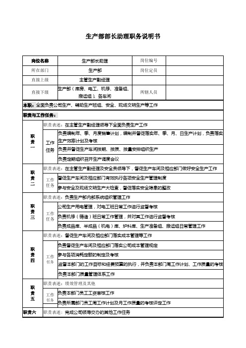 生产部长助理职务说明书